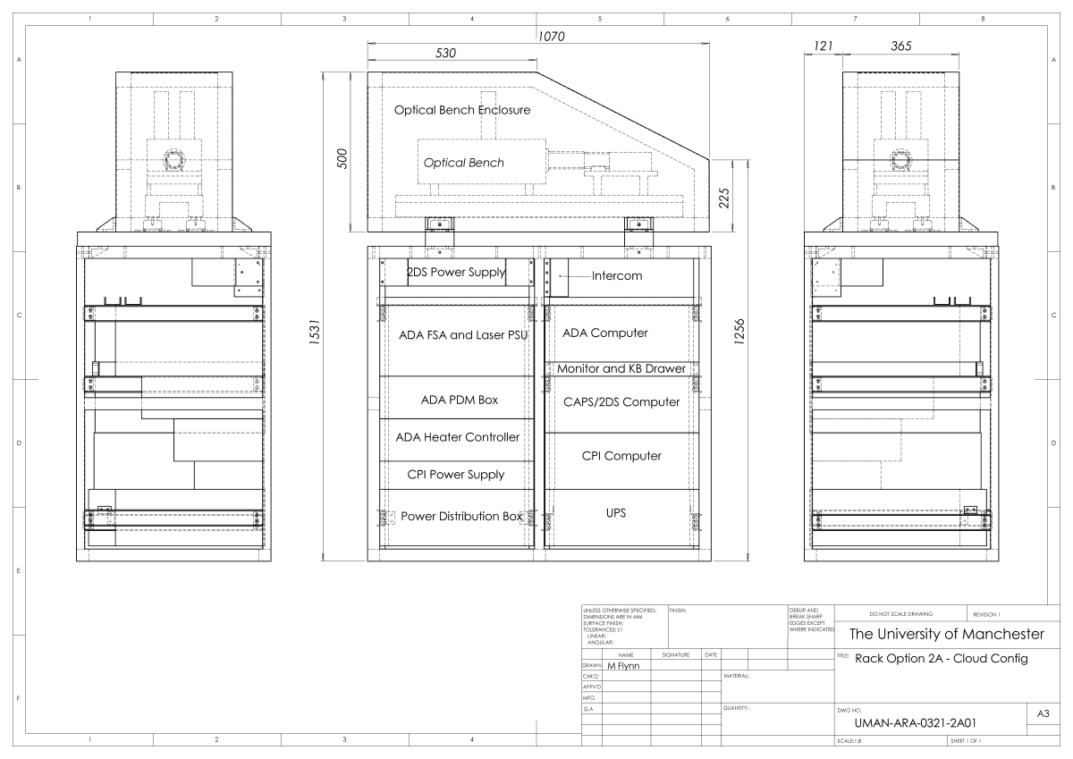 Layout of the cloud particle imager rack in cloud configuration, which includes the following instruments - CPI, CAPS, 2D-128 and ADA.